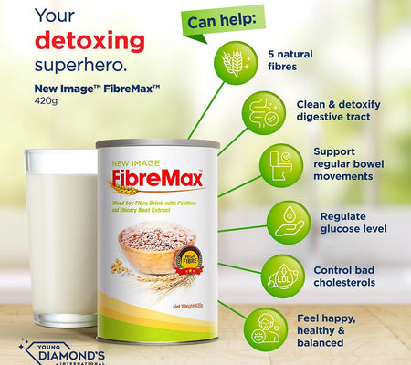 Your Detoxing Superhero - FibreMax™