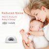 Bluetooth Breast Pump